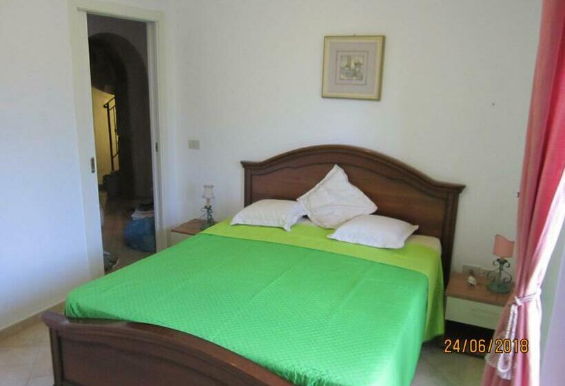 مبيت وإفطار Al Palazzo