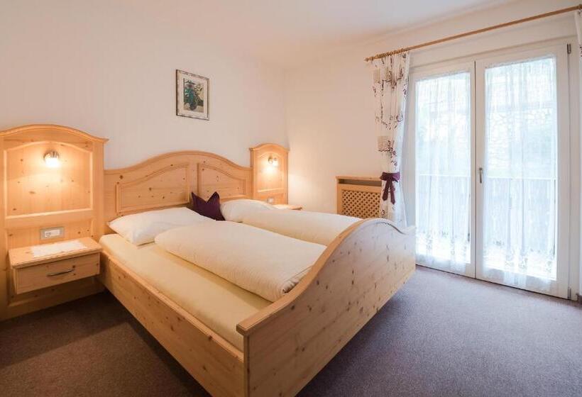 هتل Garni Georgenhöhe