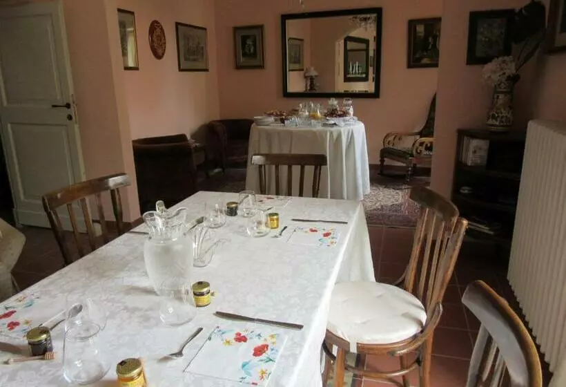 ペンション Dimora Il Palazzetto