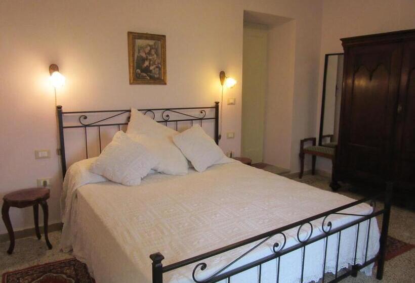 Pensjonat Dimora Il Palazzetto