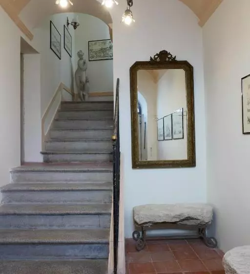 ペンション Dimora Il Palazzetto