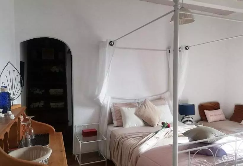 ペンション Parfumu Di Celu