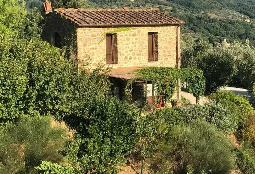 ホテル Podere La Fausta
