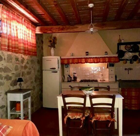 ホテル Podere La Fausta