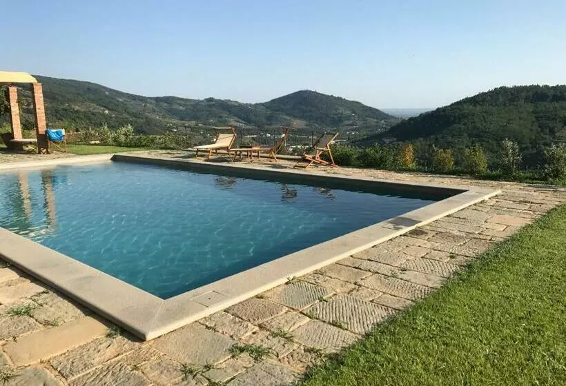 ホテル Podere La Fausta