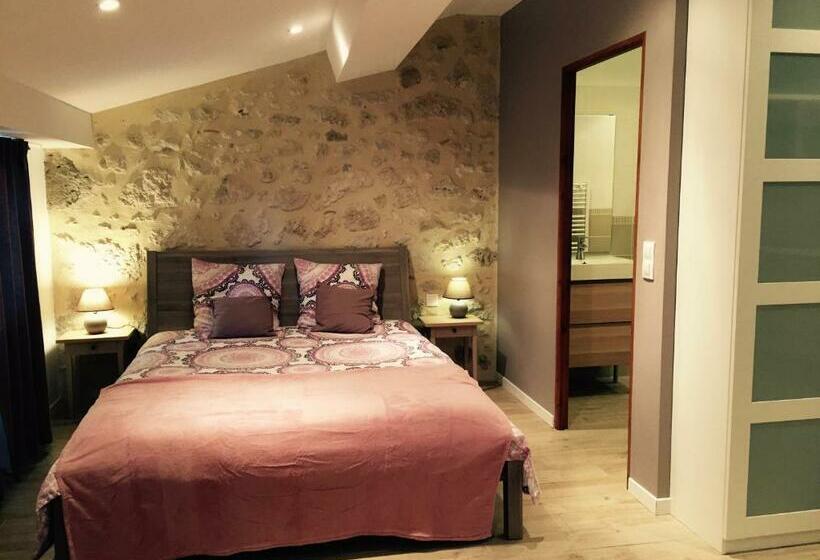 צימר Chambre D Hotes Lencouet