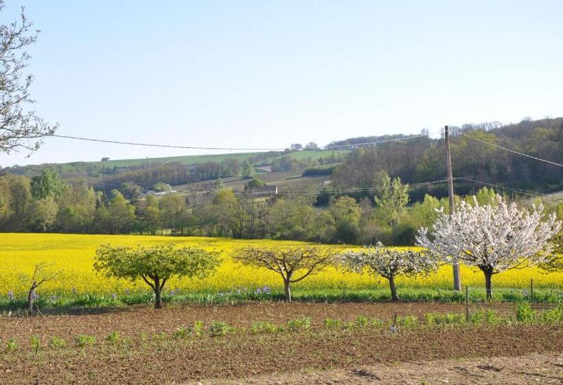 Bed and Breakfast Chambre D Hotes Lencouet