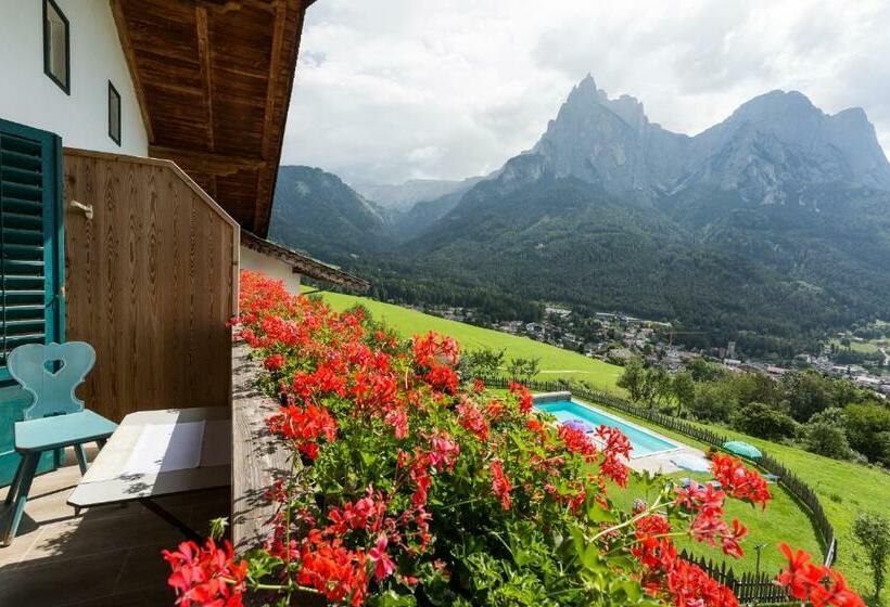 هتل Garni Zatzerhof