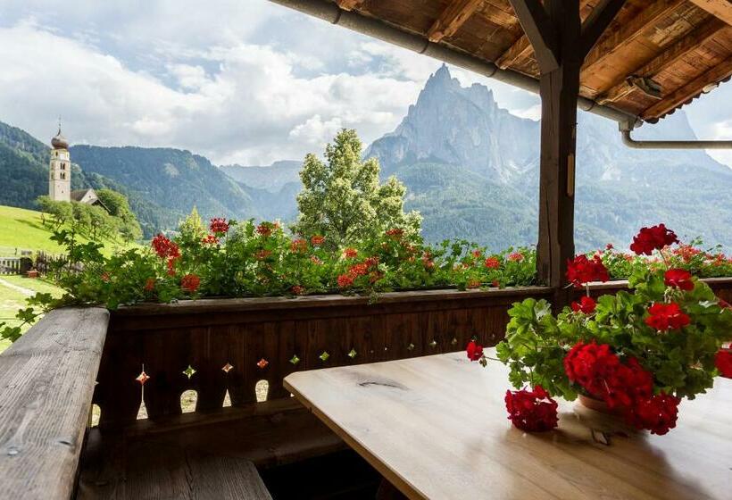 هتل Garni Zatzerhof