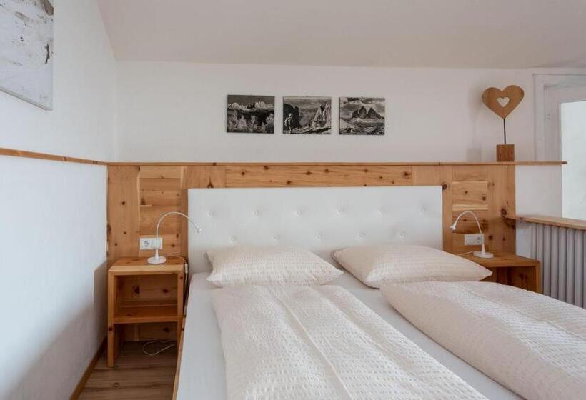 هتل Garni Zatzerhof