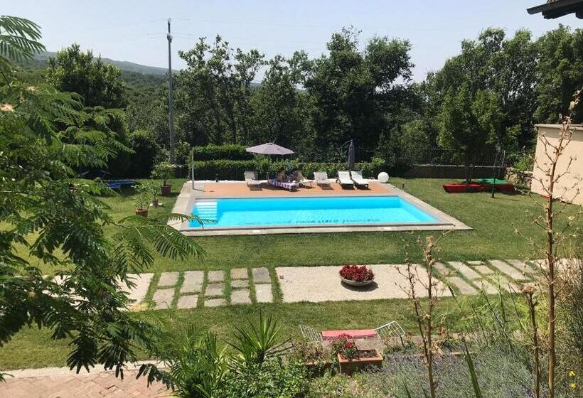 La Paloma B&b Di Charme