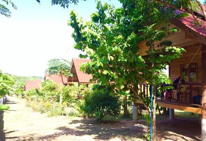 Gardenhomeresortkohjum