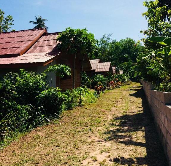 Gardenhomeresortkohjum