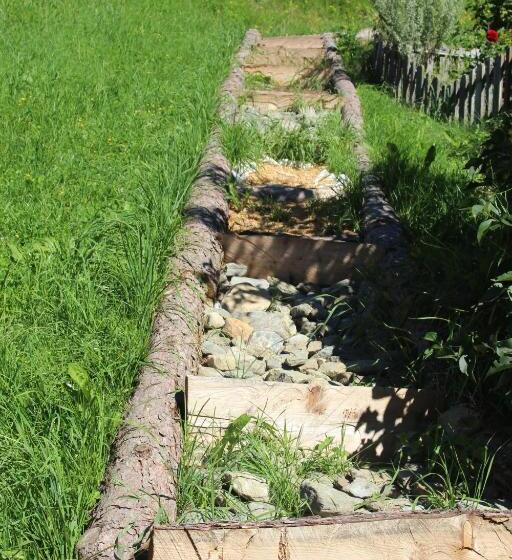 Отель Aussermairhof