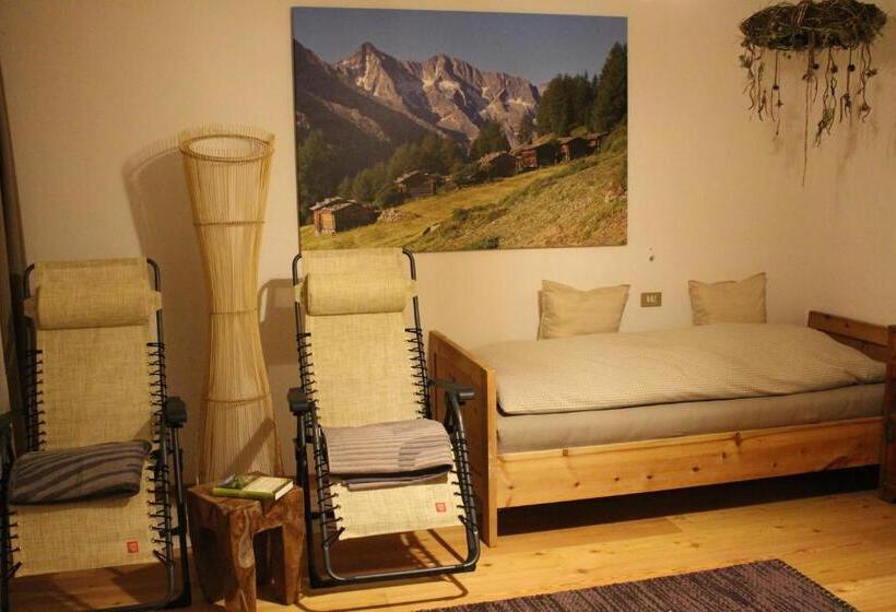 Отель Aussermairhof