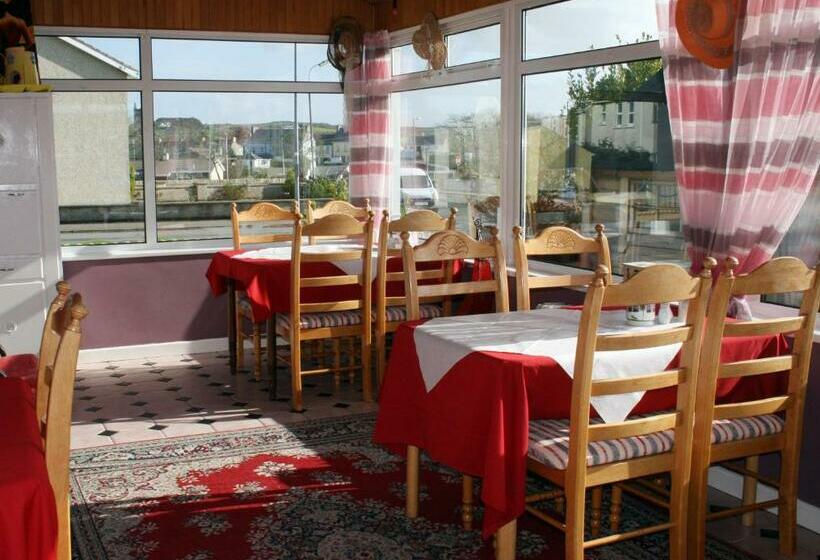 צימר Ceecliff House