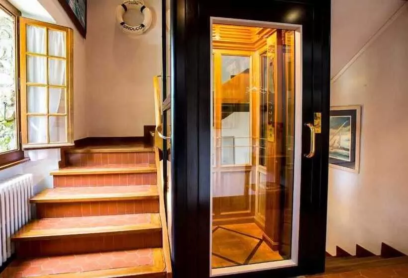 هتل Restaurant Du Port