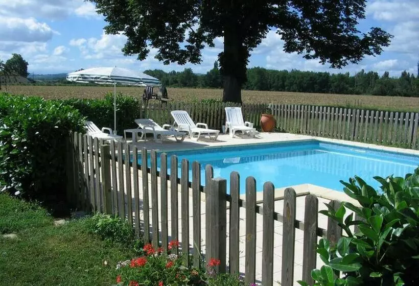 ペンション La Ferme Montplaisir
