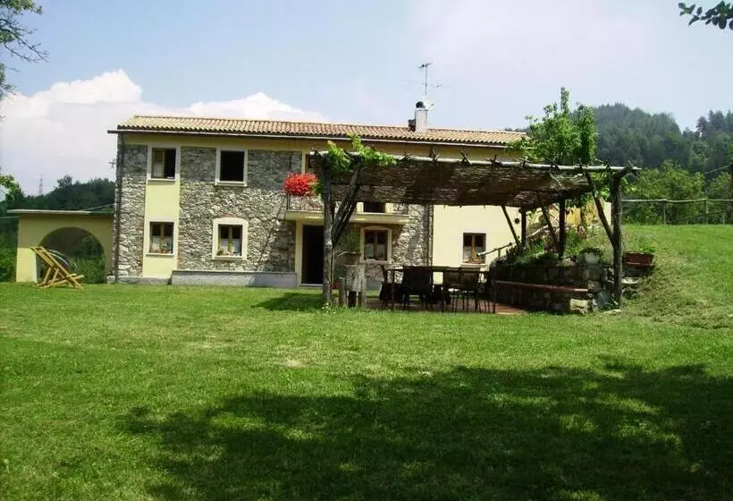 Aamiaismajoitus (B&B) Il Girasole