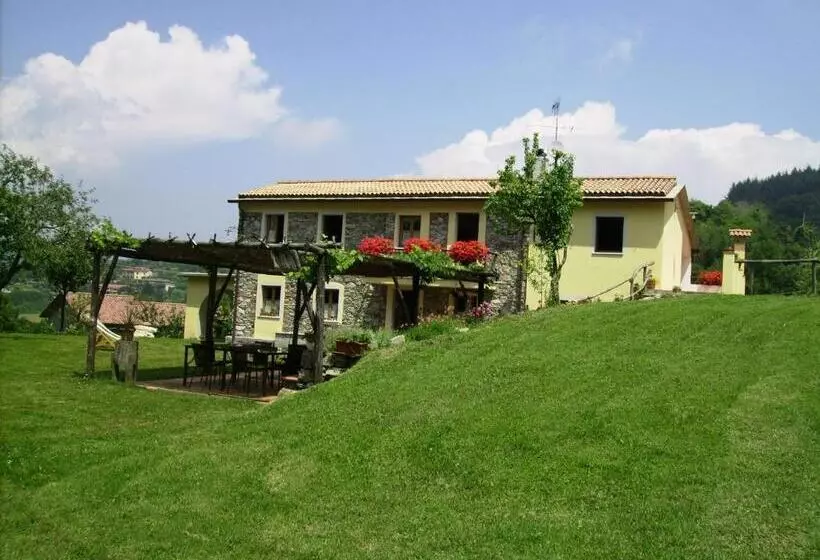 Aamiaismajoitus (B&B) Il Girasole