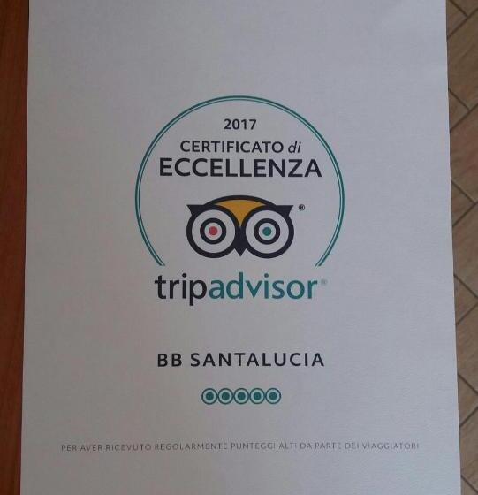 צימר Bb Santalucia