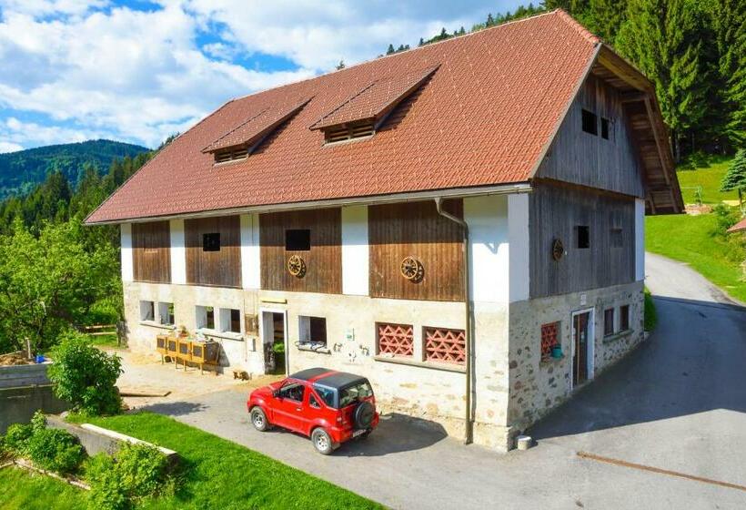 膳宿费 Gästehaus Berger   Priglhof