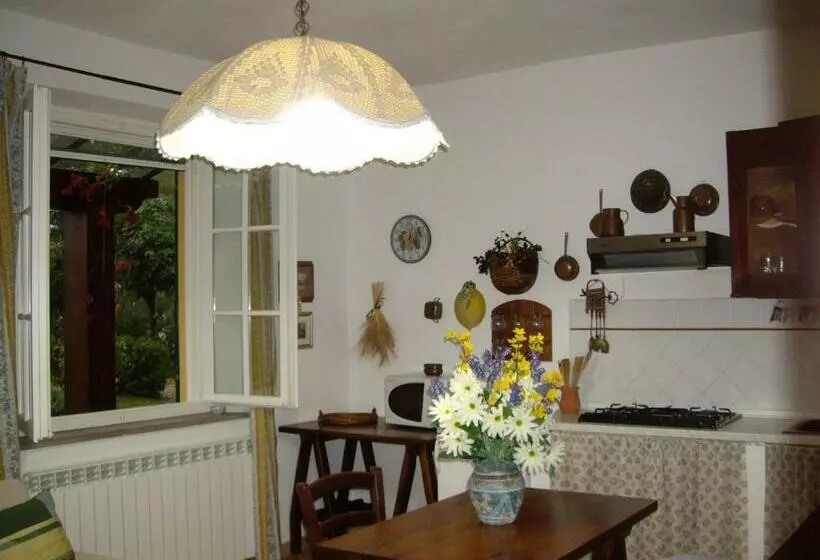 ホテル Tenuta Poggio Alla Farnia