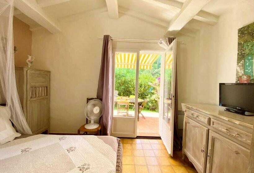 Pension Bastide Du Levant