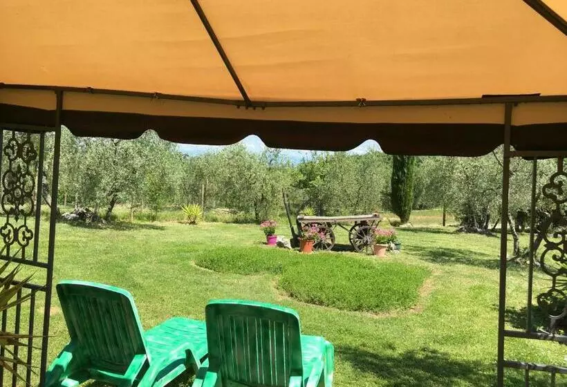 ホテル Agriturismo Podere Sottogello
