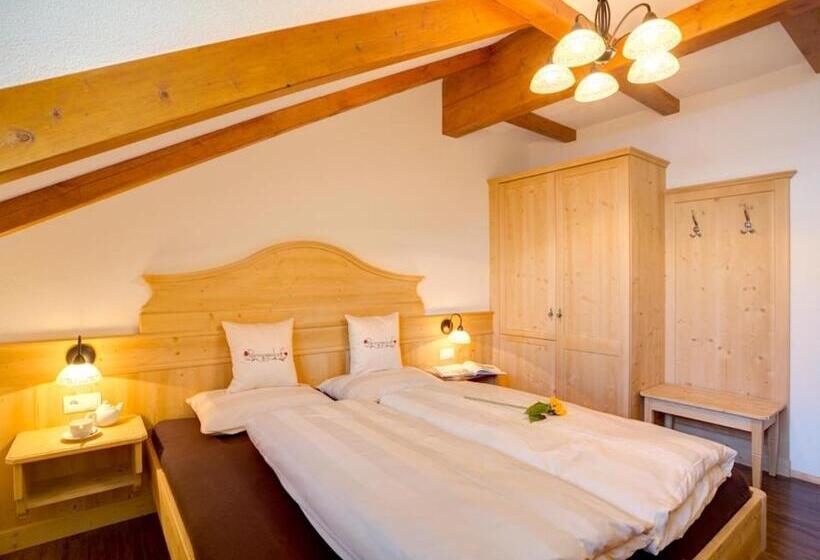 בית מלון כפרי Parggenhof