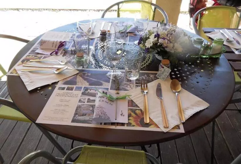 Le Jardin D Ivana B&b Avec Piscine Chauffée