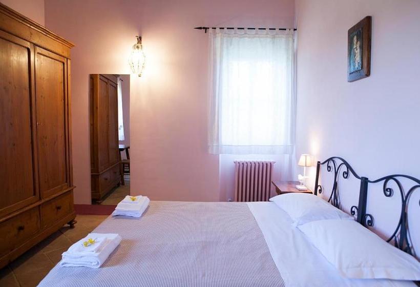 Re Artù Assisi Country Lifestyle