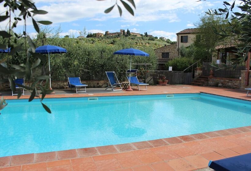 Сельский отель Agriturismo Molinuzzo