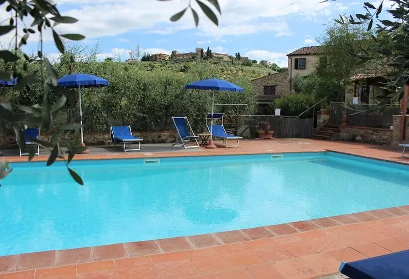 Сельский отель Agriturismo Molinuzzo