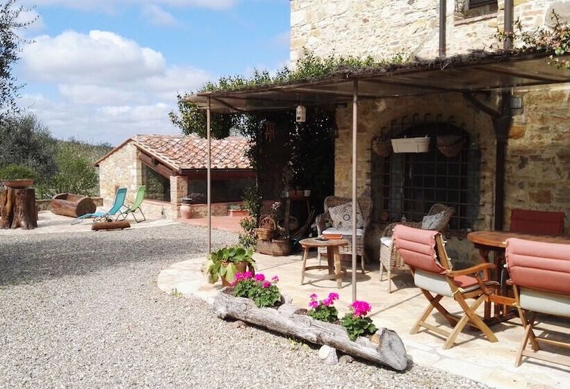 Сельский отель Agriturismo Molinuzzo