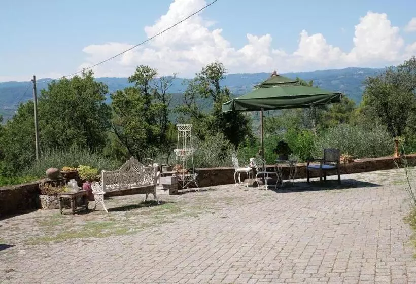 ペンション La Casa Del Maestro