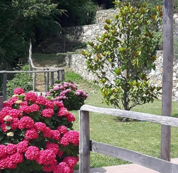 צימר Ort Holiday S Time