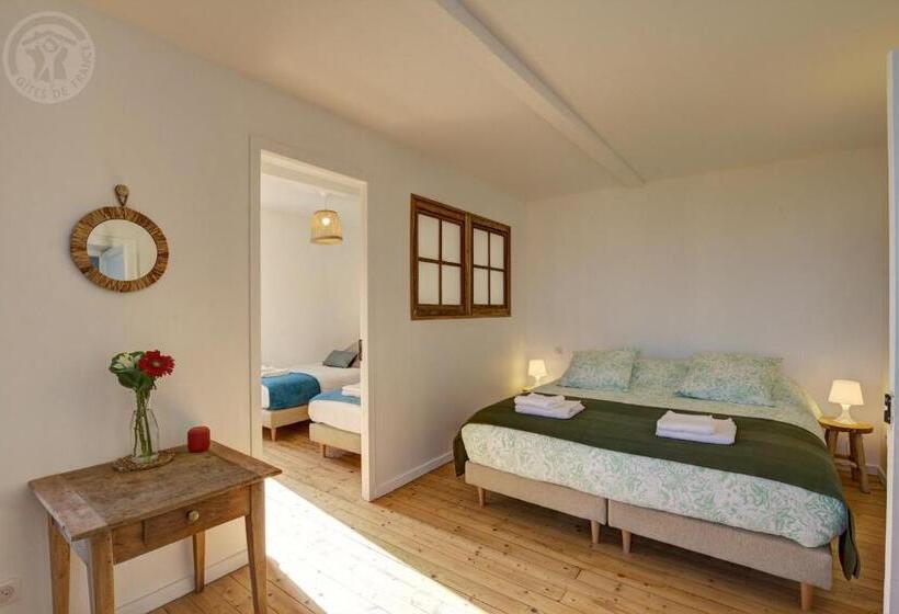 مبيت وإفطار La Ferme Des Galoches