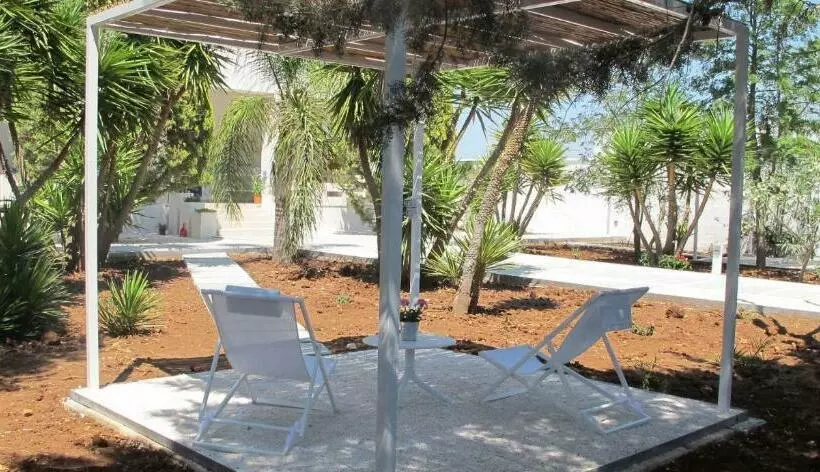 B&b Le Thuje