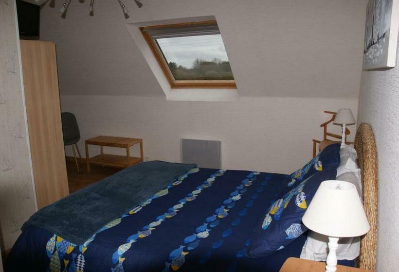 مبيت وإفطار La Kerandière