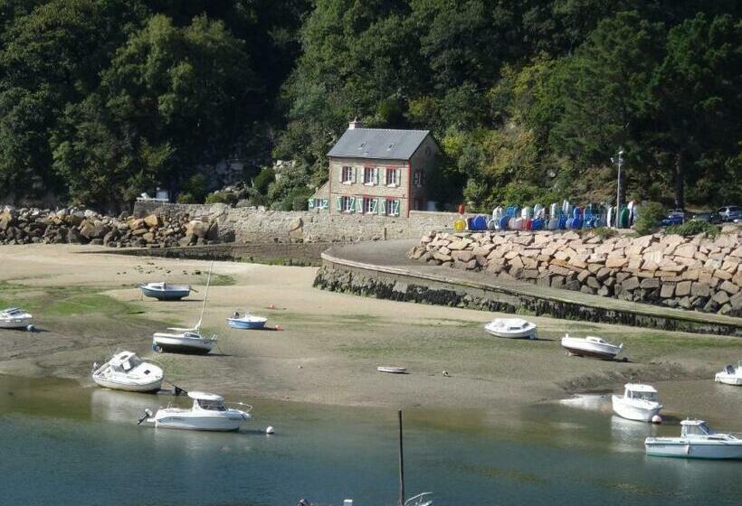 مبيت وإفطار La Kerandière