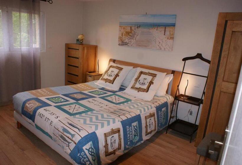 مبيت وإفطار La Kerandière