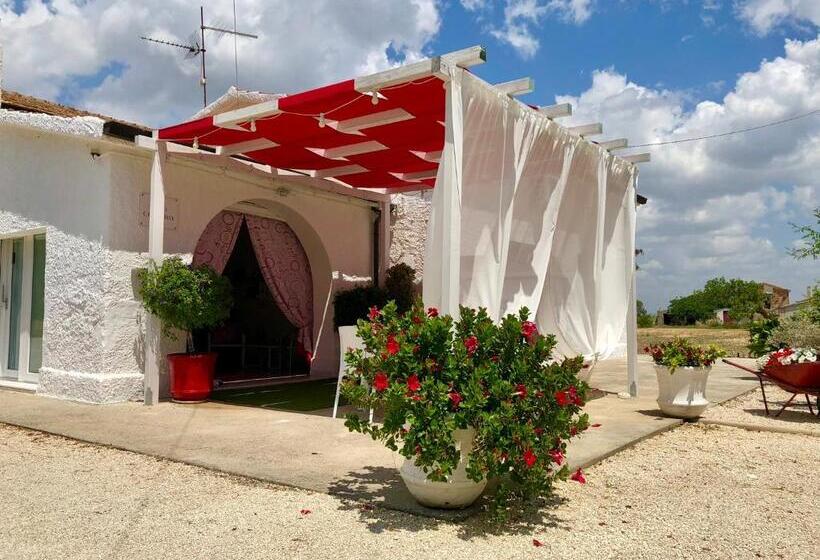 צימר Villa Cenzina