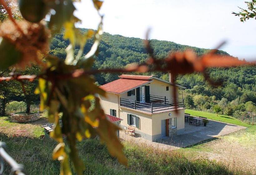 Le Cascate Bed And Breakfast