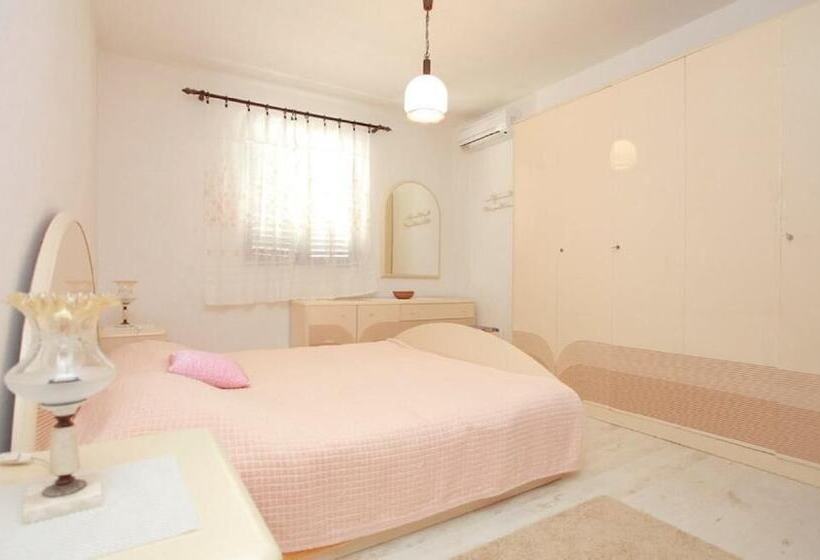 فندق Dragan S Den Hostel