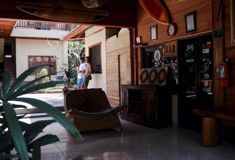 膳宿费 Medewi Beach Inn