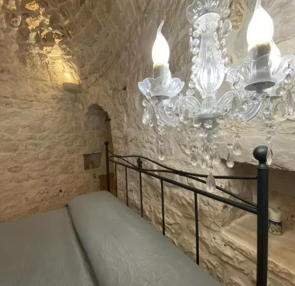 ペンション Trulli Sull Aia San Michele