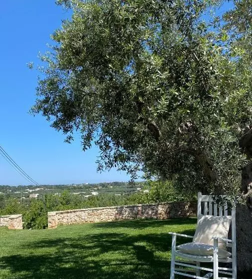 ペンション Trulli Sull Aia San Michele