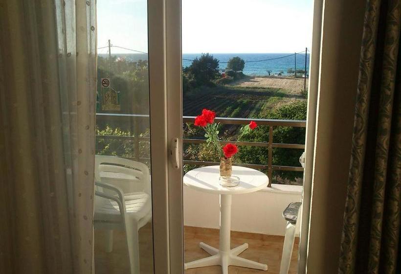 Kitesurf Paradise Studios