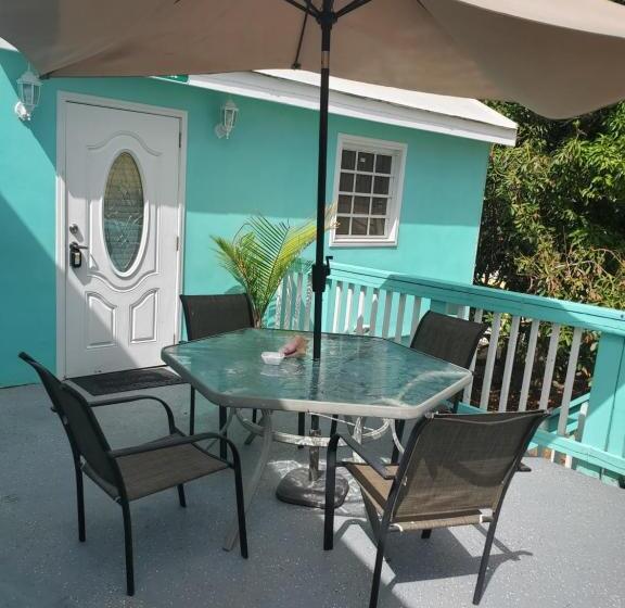 پانسیون Annasville Comfort Studio